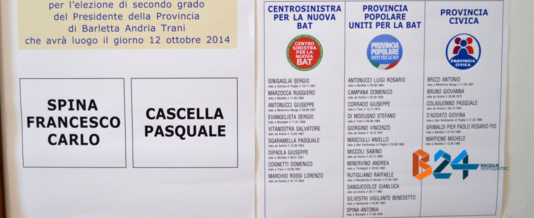 Elezioni provinciali, urne aperte oggi dalle 8 alle 20: modalità di voto e cosa cambierà
