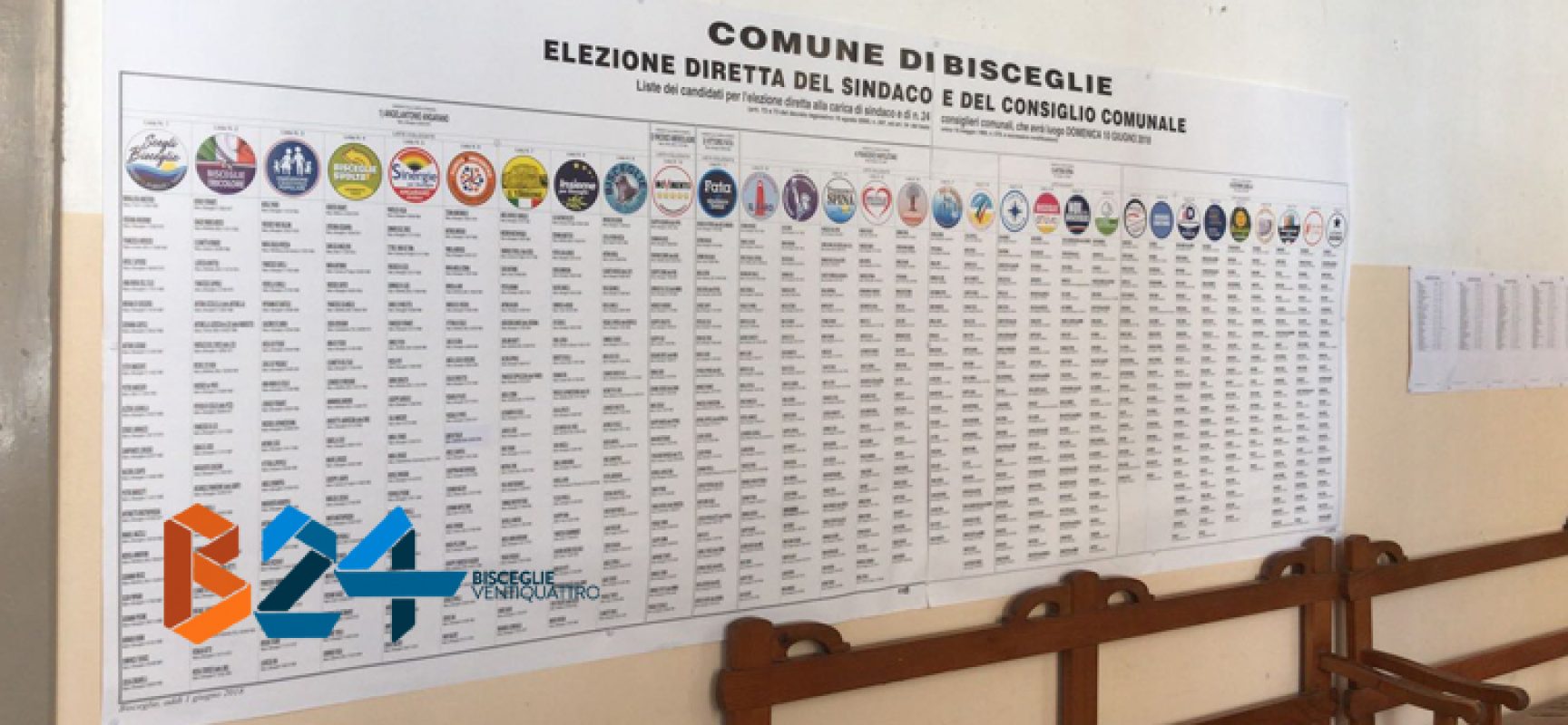 Amministrative 2018, tutti i risultati DEFINITIVI delle liste e dei candidati sindaco